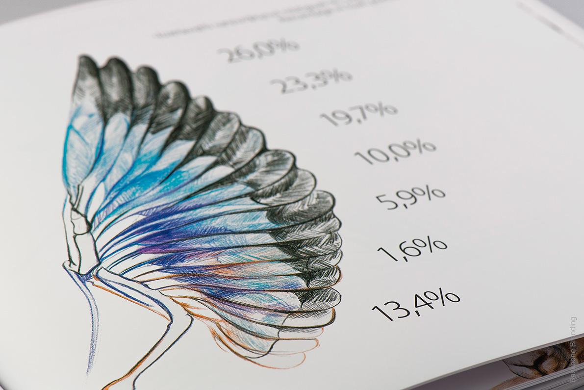 10Prometey_Backbone-Branding
