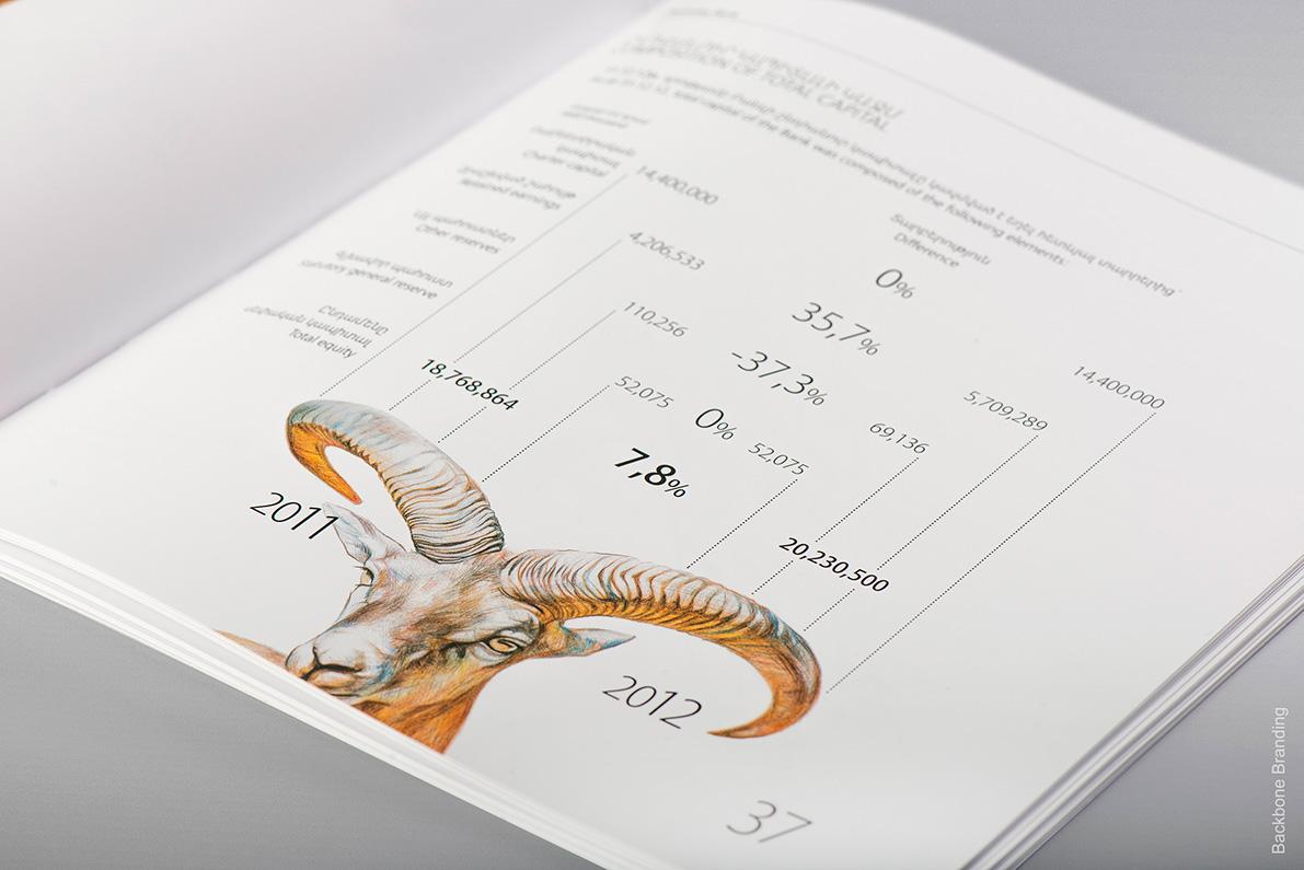 13Prometey_Backbone-Branding
