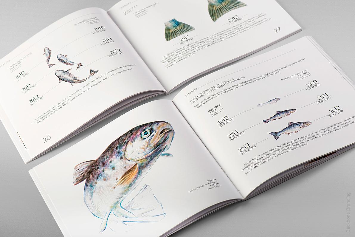 4Prometey_Backbone-Branding