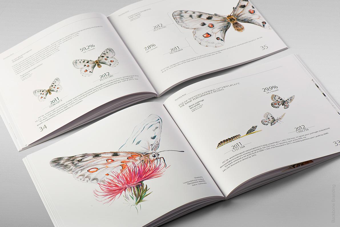6Prometey_Backbone-Branding