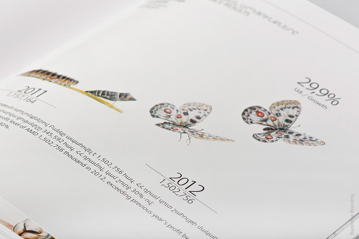8Prometey_Backbone-Branding