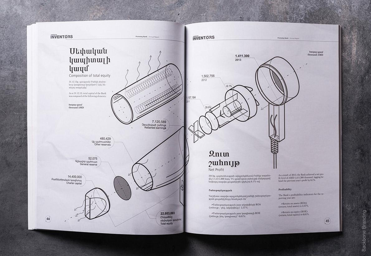Armenian-Inventors-36