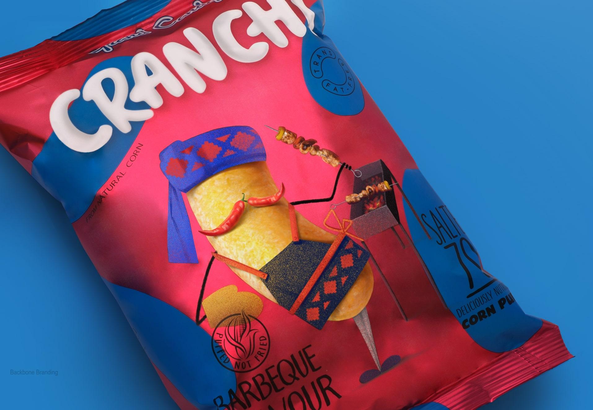Cranchi-_3_2_slide-min