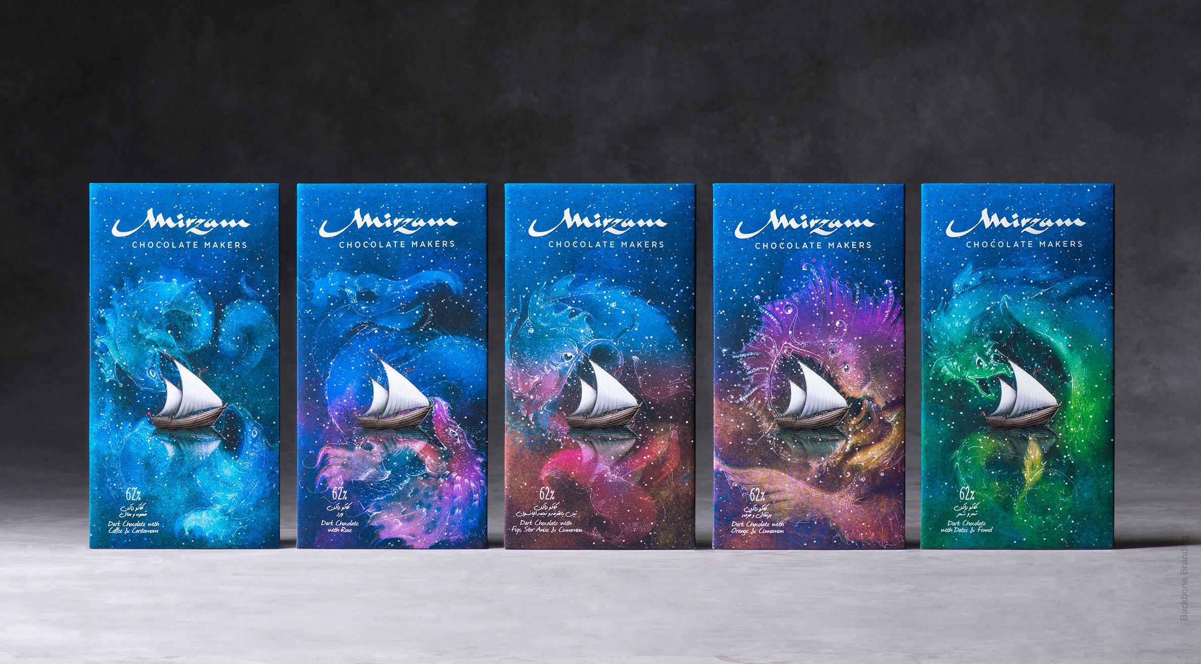 Mirzam 1.2