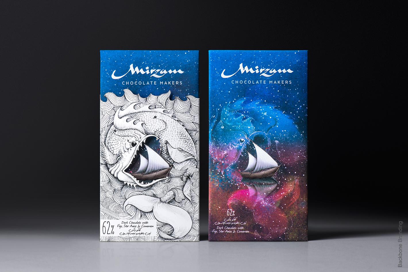 Mirzam_Backbone-2